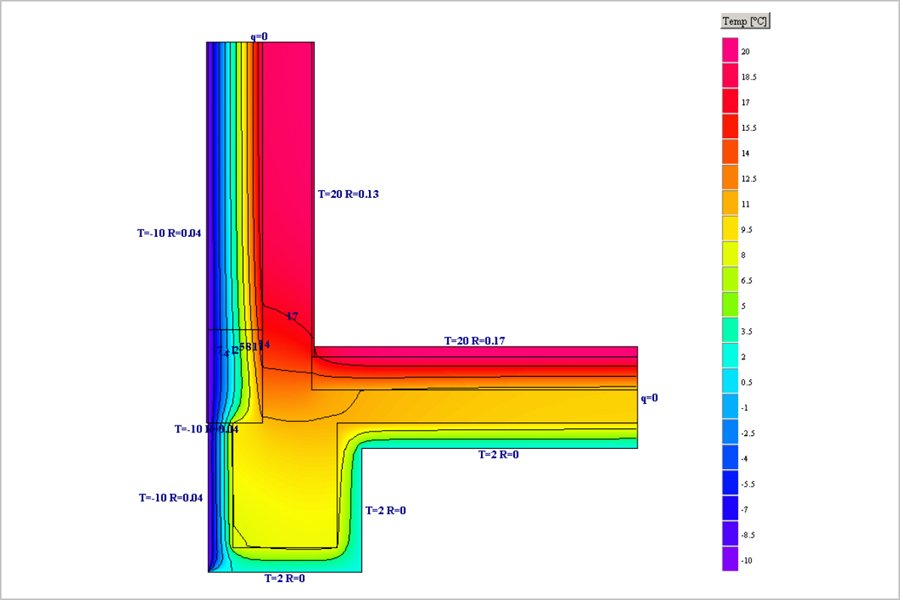 The importance of photographic evidence for Part L UK building regulations